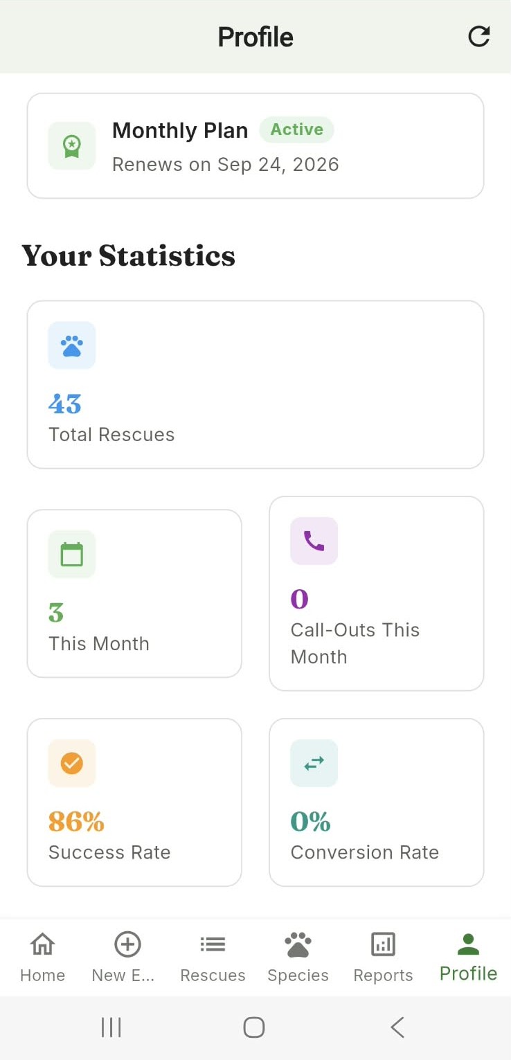 Profile and stats screen of the Wildlife Rescue ZA app
